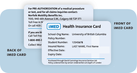 Front and back sample of iMED card