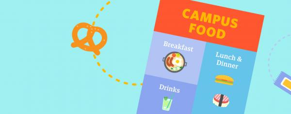 A menu illustration displaying campus food options