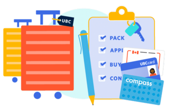 Vector illustration for the International Student Guide, showing a suitcase, a clipboard of a checklist, pencil, and ID cards