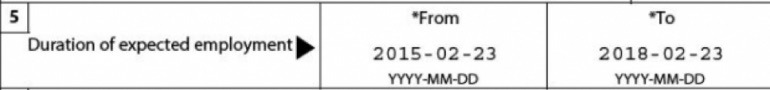 Screenshot of the "Duration of expected employment" section on the spouse or partner work permit application form